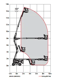 AB16EJ (AB520EJ) — ნახაზები 3